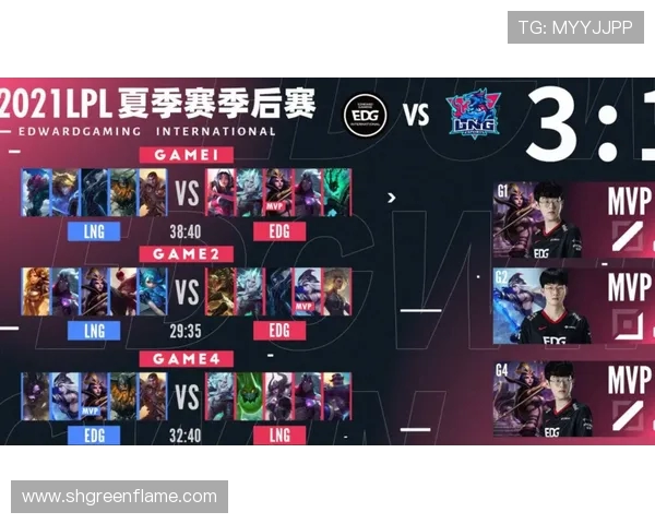 赛后分析：LNG与FPX对决中的心理素质表现与影响探讨