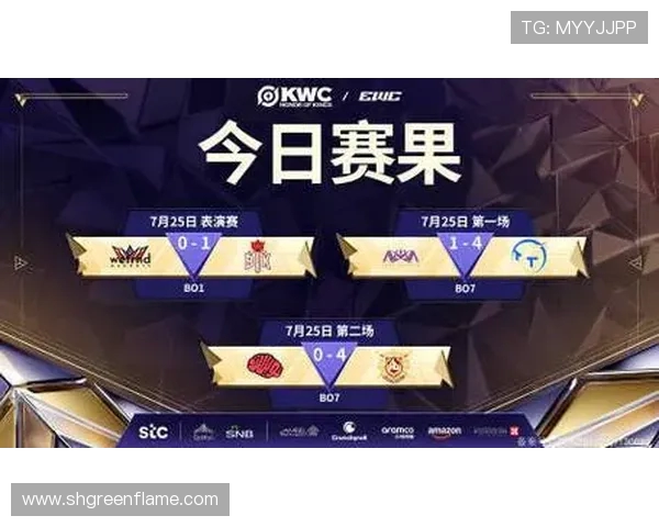 热议王者荣耀：FPX战队灵活性变革与战术创新的深度解析